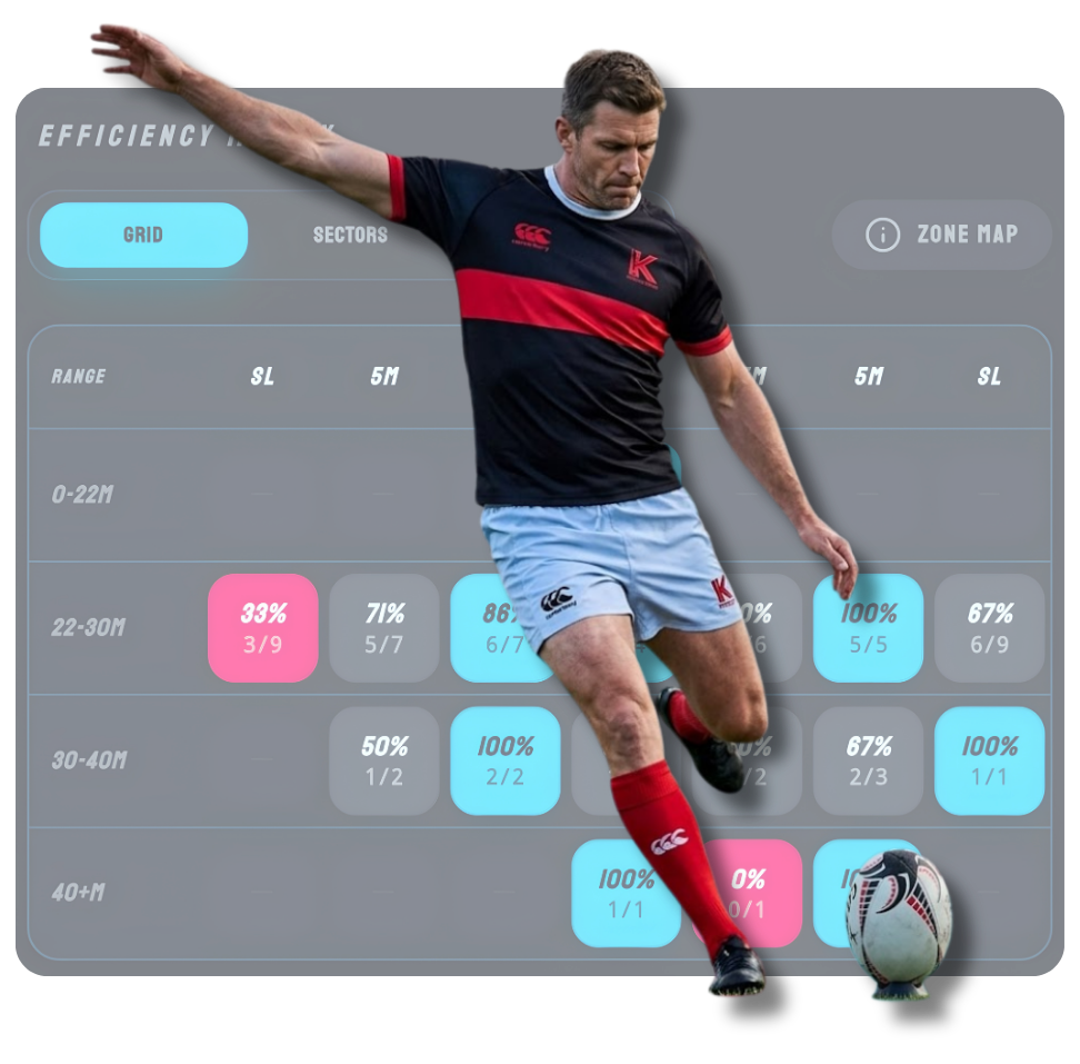 Nudge Check — kicker overlaid on efficiency zone grid data